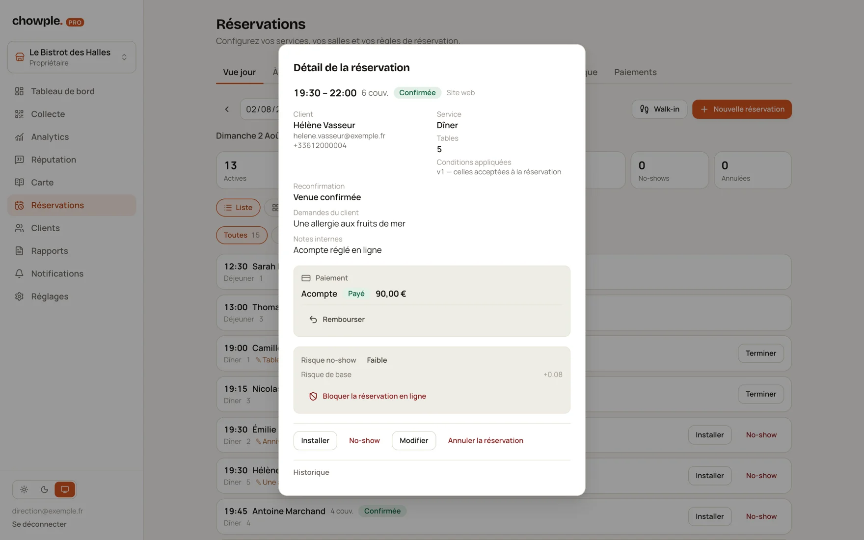 La fiche d'une réservation de six couverts : acompte de 90 € payé, venue reconfirmée, risque d'absence faible, allergie signalée par le client.
